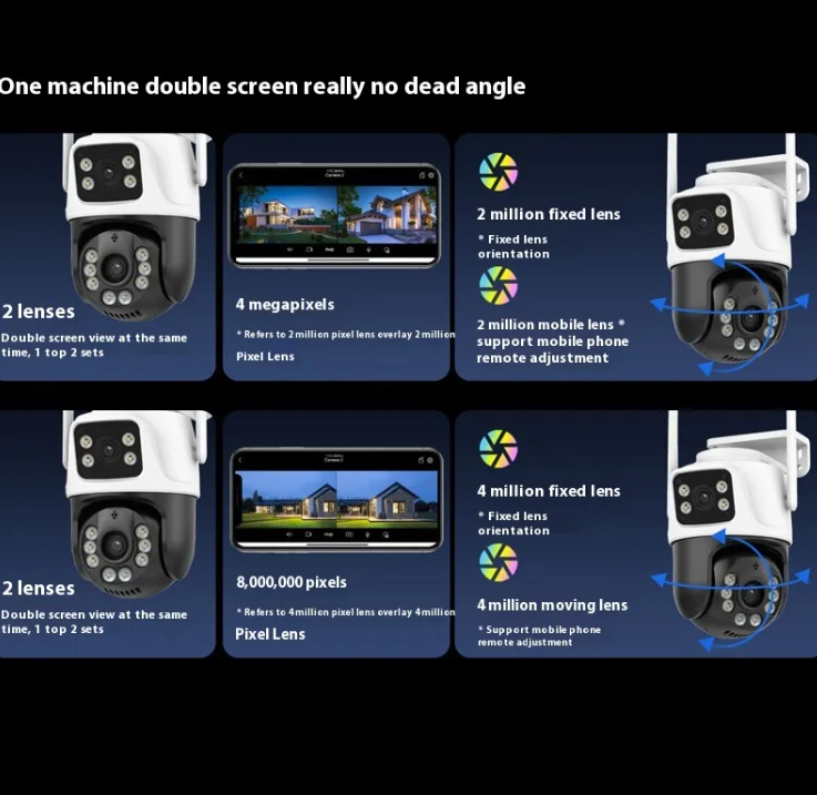 Dual-Screen Wireless Home Monitor